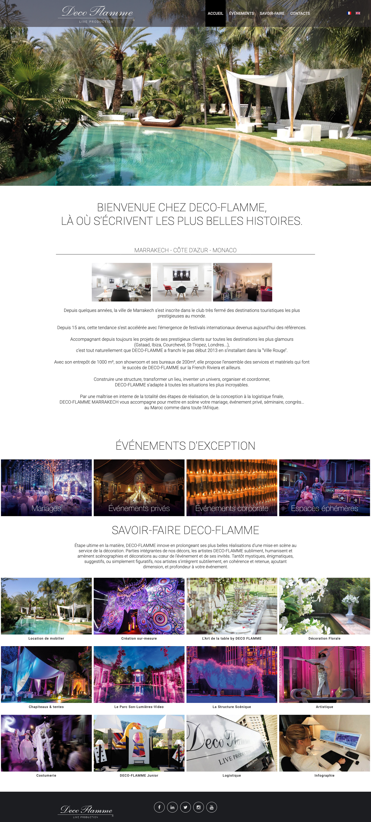 DECO-FLAMME Image